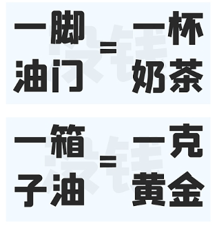 想过做副业吗？不要被骗了
