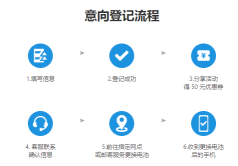 魅族手机怎么样，魅族手机免费换电池